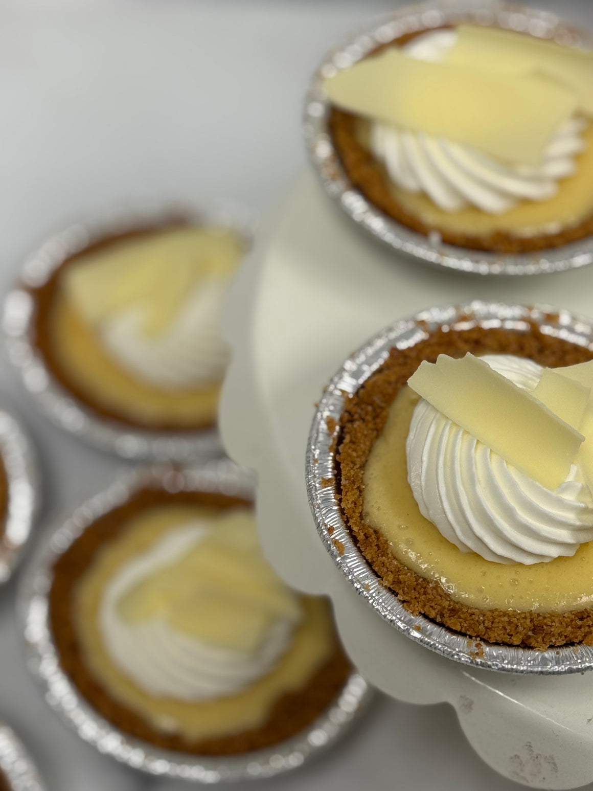 *** PI Day Special: Key Lime Pie